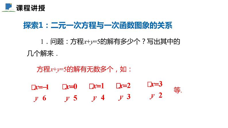5.6  二元一次方程与一次函数——课件——2023—2024学年北师大版数学八年级上册第4页