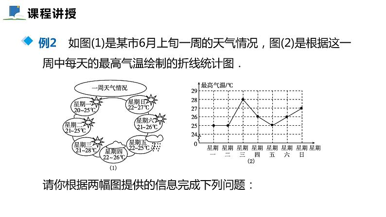 6.3  从统计图分析数据的集中趋势——课件——2023—2024学年北师大版数学八年级上册07