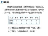 6.4  数据的离散程度——课件——2023—2024学年北师大版数学八年级上册