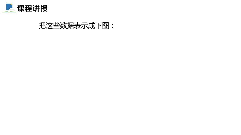 6.4  数据的离散程度——课件——2023—2024学年北师大版数学八年级上册第5页