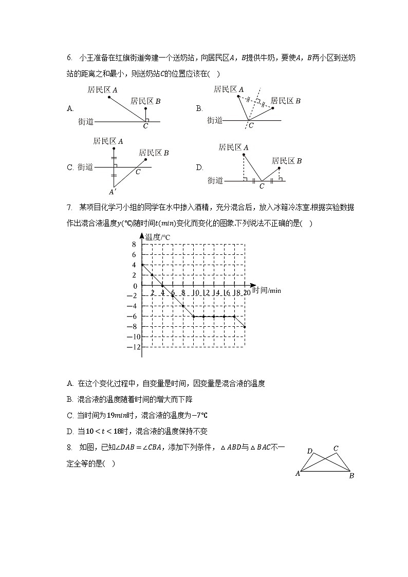 2022-2023学年山西省运城市盐湖区七年级（下）期末数学试卷（含解析）02