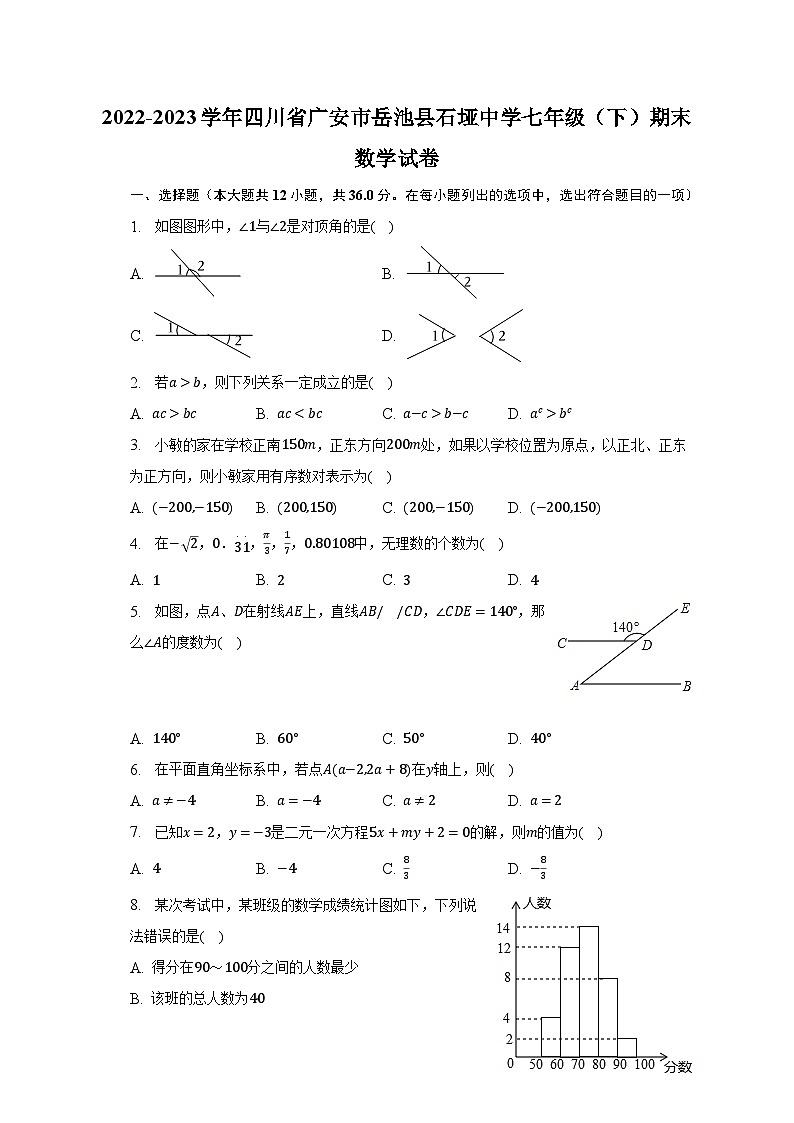 2022-2023学年四川省广安市岳池县石垭中学七年级（下）期末数学试卷（含解析）01