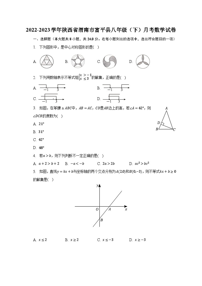 2022-2023学年陕西省渭南市富平县八年级（下）月考数学试卷（含解析）01