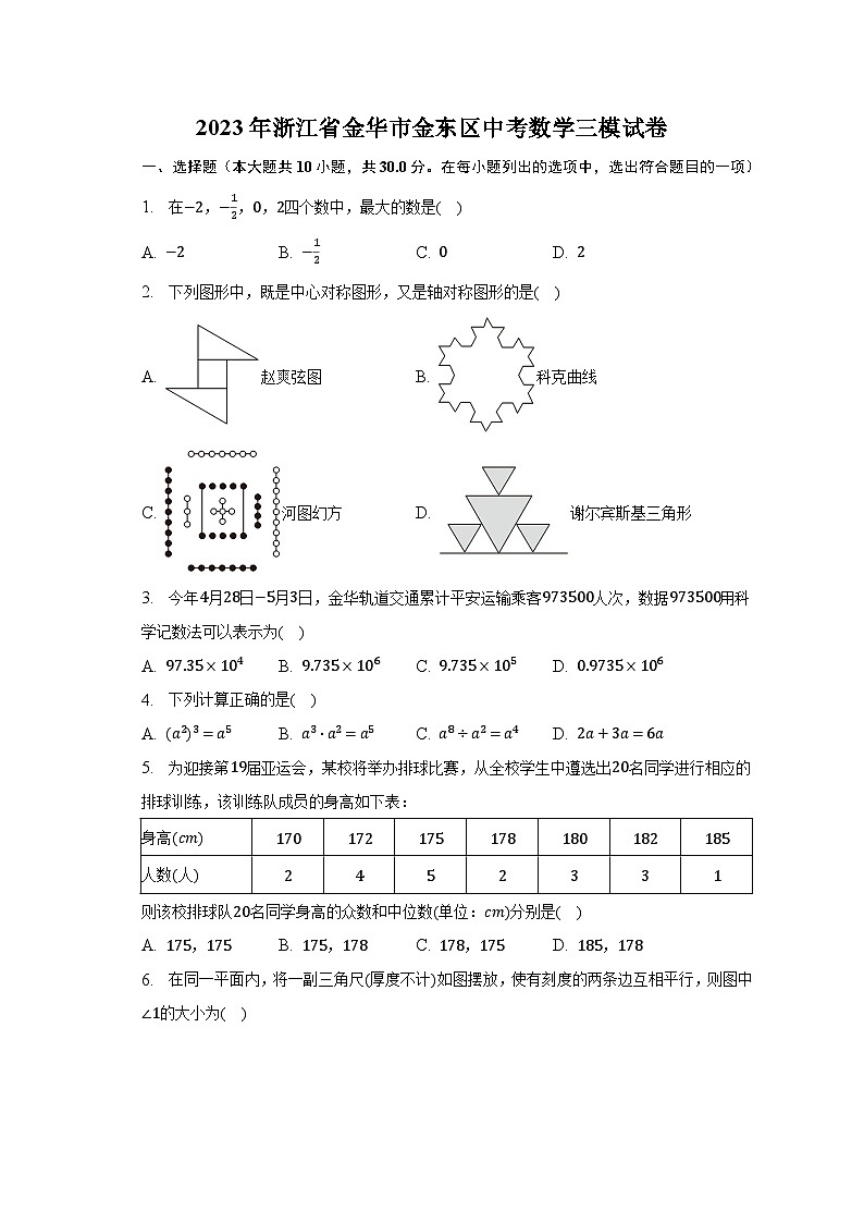 2023年浙江省金华市金东区中考数学三模试卷（含解析）01