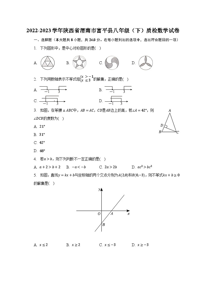 2022-2023学年陕西省渭南市富平县八年级（下）质检数学试卷（含解析）第1页