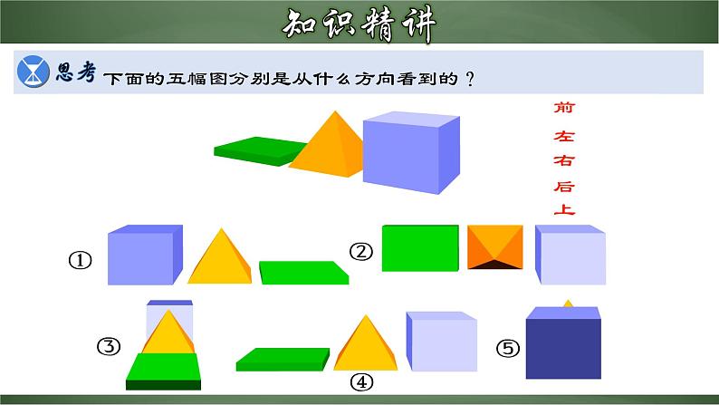 4.1.2 从不同的方向看立体图形（课件）-【超级课堂】2022-2023学年七年级数学上册教材配套教学精品课件(人教版)05