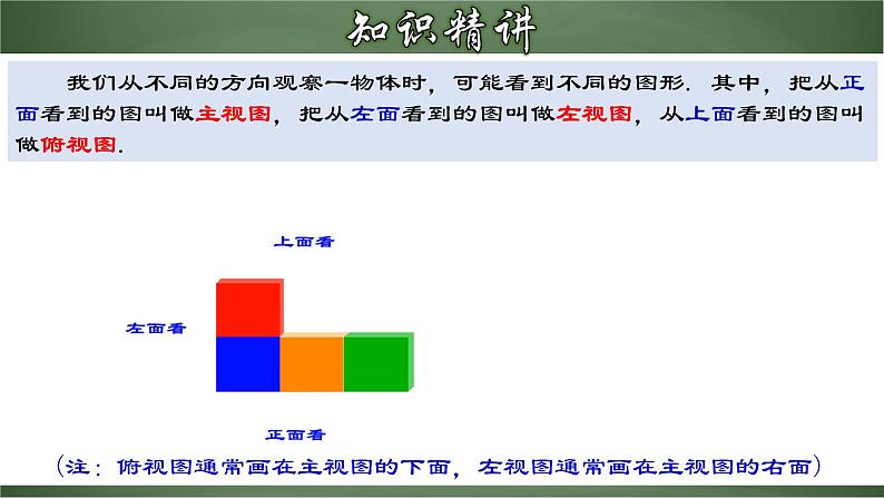 4.1.2 从不同的方向看立体图形（课件）-【超级课堂】2022-2023学年七年级数学上册教材配套教学精品课件(人教版)07