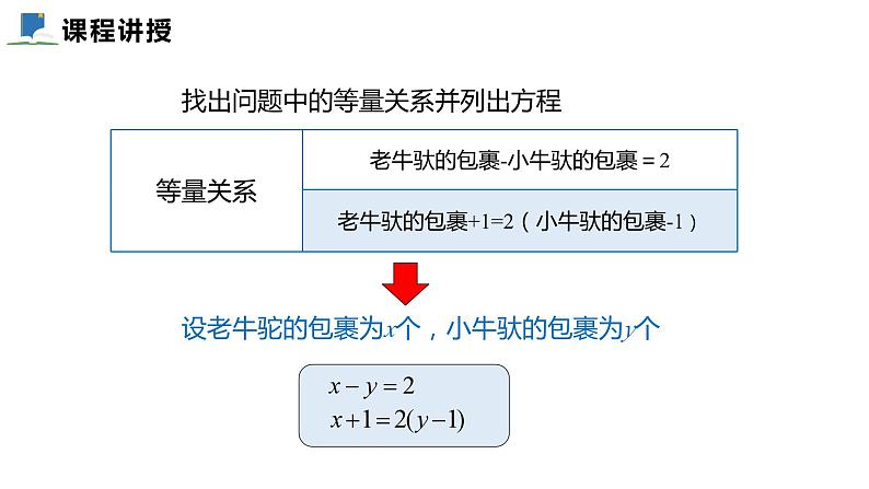 5.1  二元一次方程组——课件——2023—2024学年北师大版数学八年级上册第6页