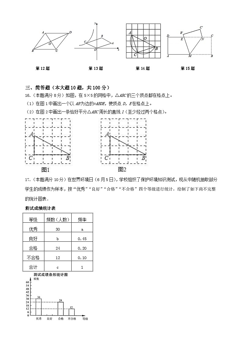 中考数学适应性模拟试卷（六） (含答案)第3页