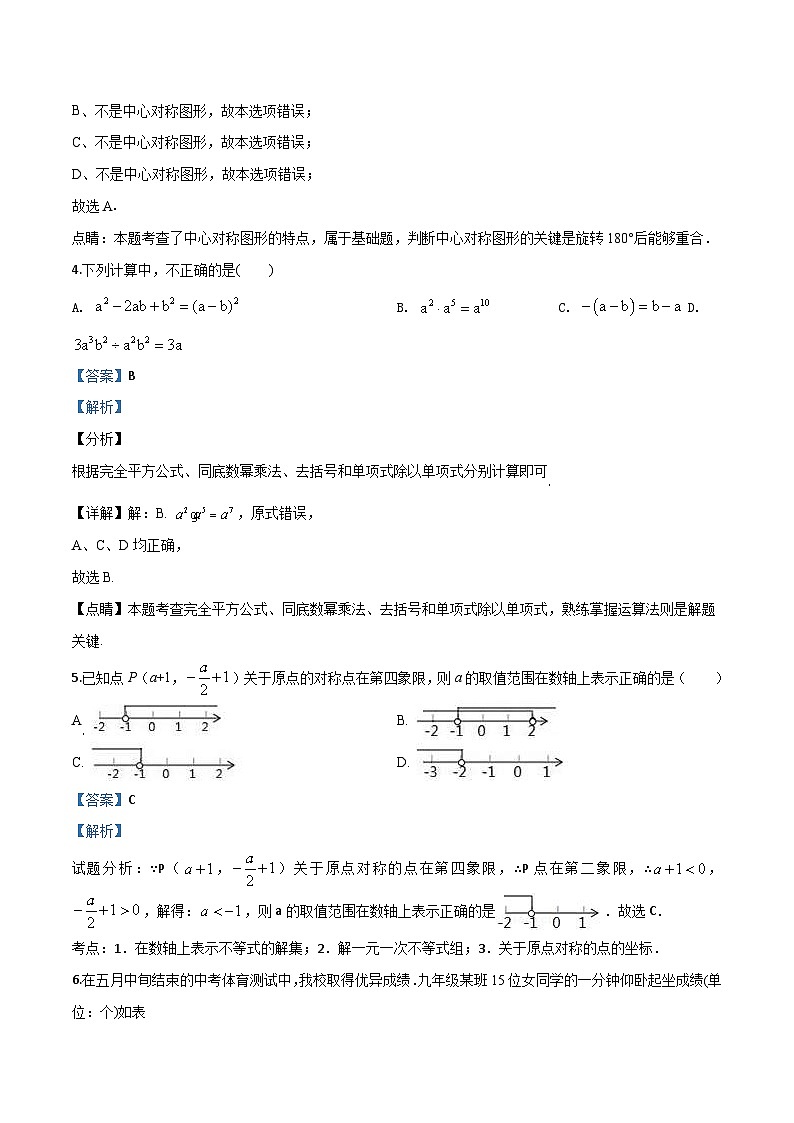 2019年辽宁省盘锦市大洼县中考数学一模试卷（解析版）第2页
