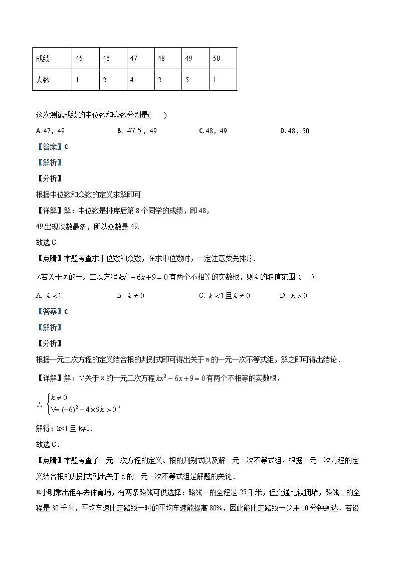 2019年辽宁省盘锦市大洼县中考数学一模试卷（解析版）第3页