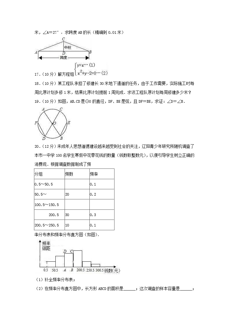 辽宁省葫芦岛市龙港区2019年中考数学模拟试卷（含解析）03