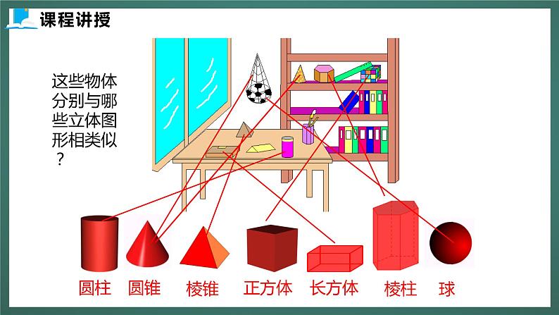 1.1  第一课时  认识生活中的立体图形第7页