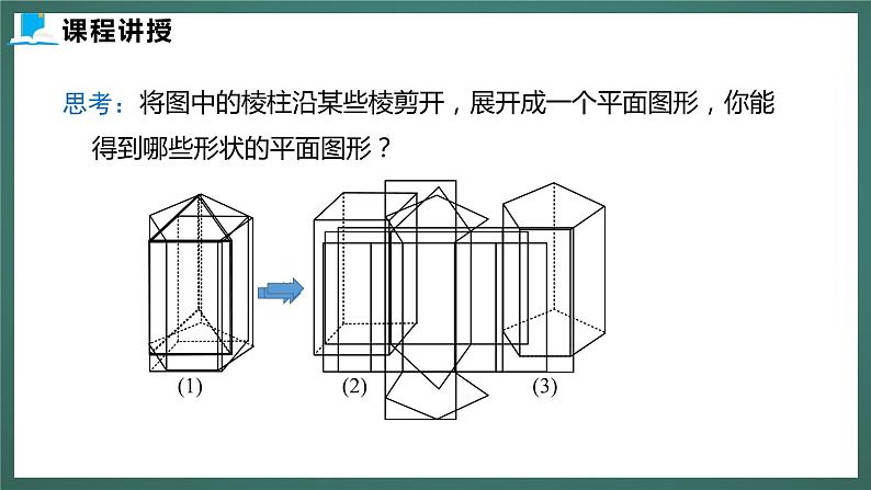 1.2  第二课时  柱体、椎体的展开与折叠第5页