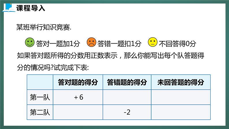 2.1  有理数第5页