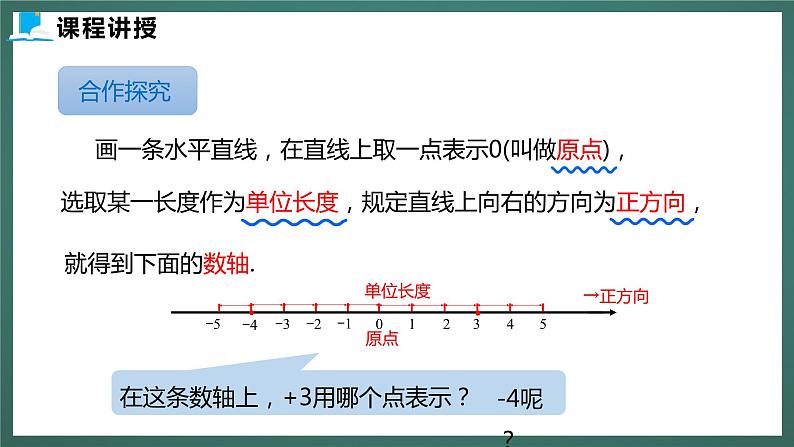 2.2  数轴第7页