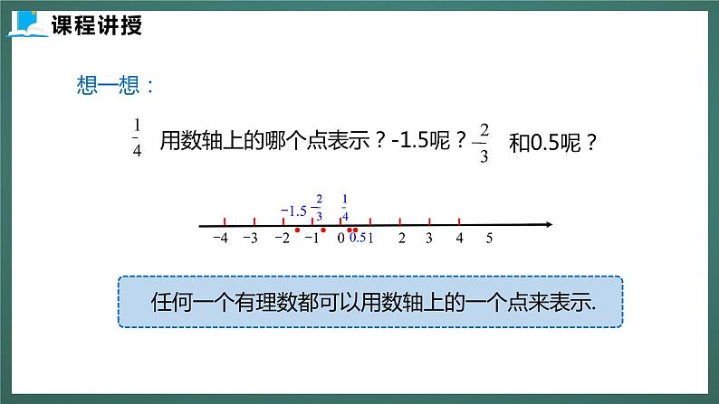 2.2  数轴第8页