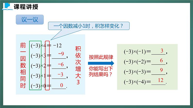 2.7  第一课时  有理数的乘法法则第6页