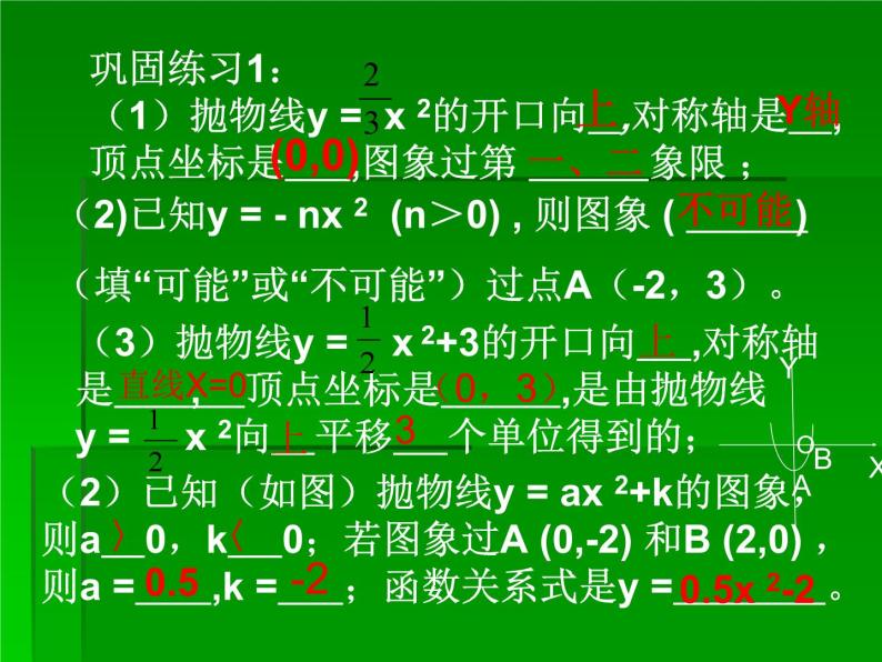 第21章 二次函数 沪科版九年级数学上册复习课件07