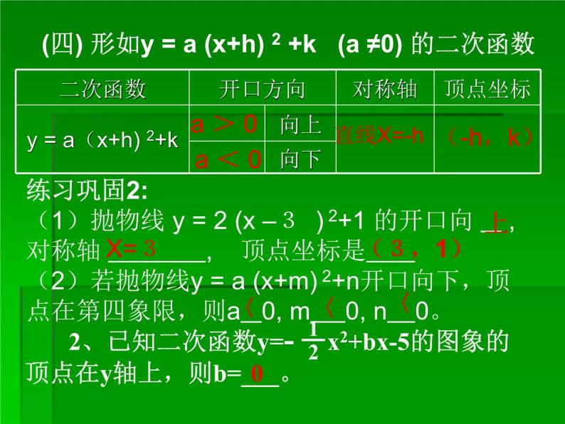 第21章 二次函数 沪科版九年级数学上册复习课件08