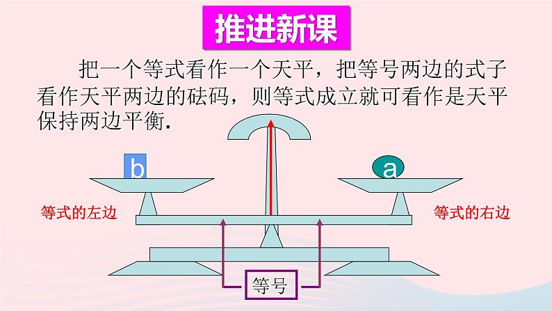 第6章一元一次方程6.2解一元一次方程1等式的性质与方程的简单变形第1课时等式的性质课件（华东师大版七下）03