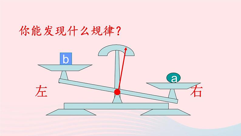 第6章一元一次方程6.2解一元一次方程1等式的性质与方程的简单变形第1课时等式的性质课件（华东师大版七下）06