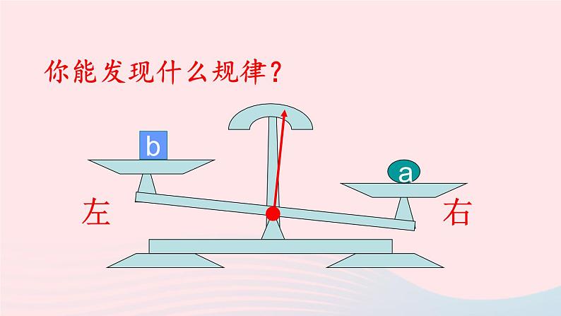 第6章一元一次方程6.2解一元一次方程1等式的性质与方程的简单变形第1课时等式的性质课件（华东师大版七下）07