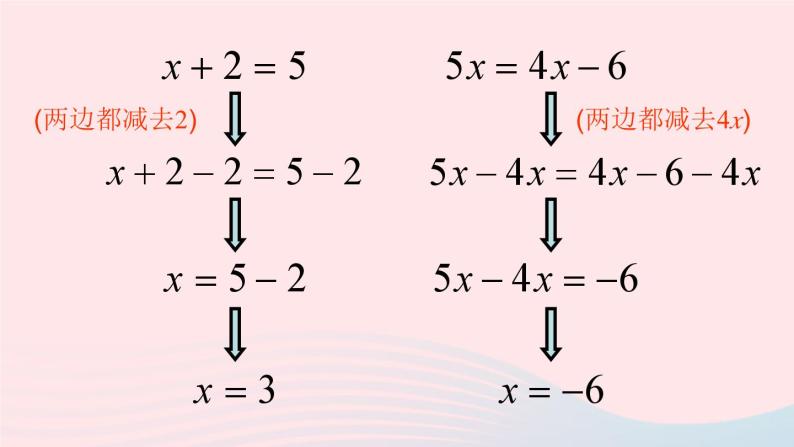 第6章一元一次方程6.2解一元一次方程1等式的性质与方程的简单变形第2课时方程的简单变形课件（华东师大版七下）05
