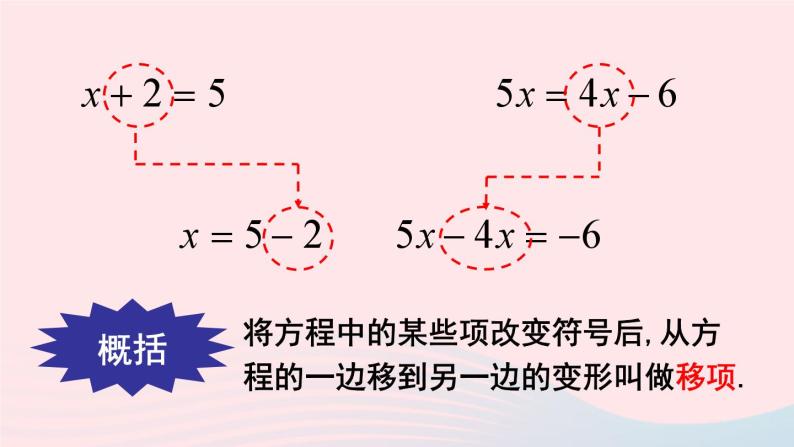 第6章一元一次方程6.2解一元一次方程1等式的性质与方程的简单变形第2课时方程的简单变形课件（华东师大版七下）06