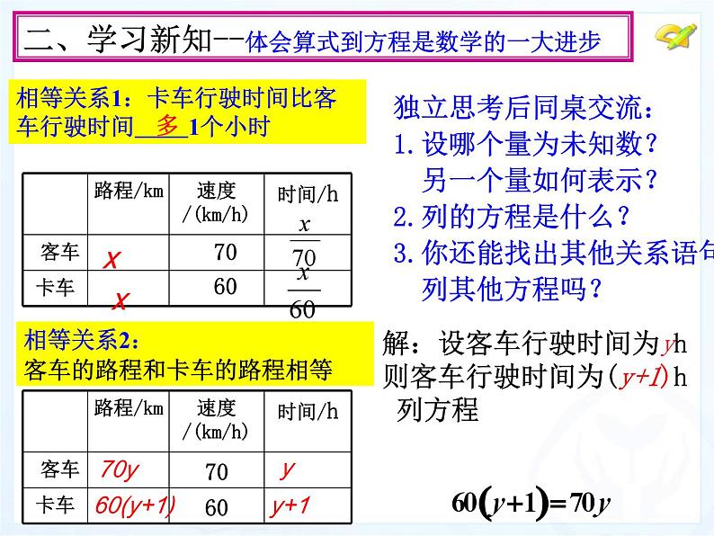 《一元一次方程（1）》PPT课件1-七年级上册数学人教版第5页