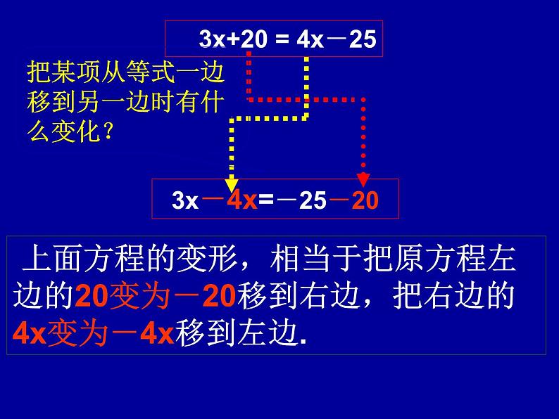 《移项解一元一次方程》PPT课件3-七年级上册数学人教版第6页