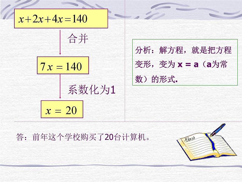 《解一元一次方程（一）——合并同类项 》PPT课件1-七年级上册数学人教版05