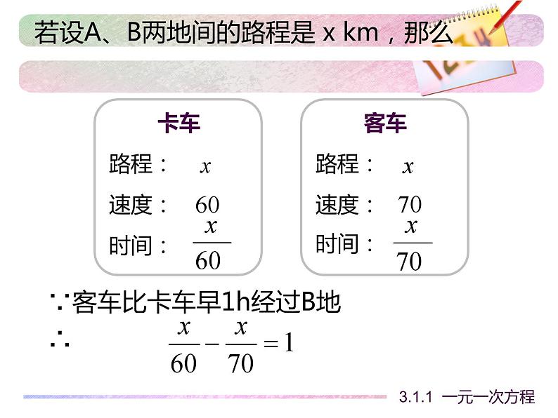 《一元一次方程（2）》PPT课件1-七年级上册数学人教版第3页