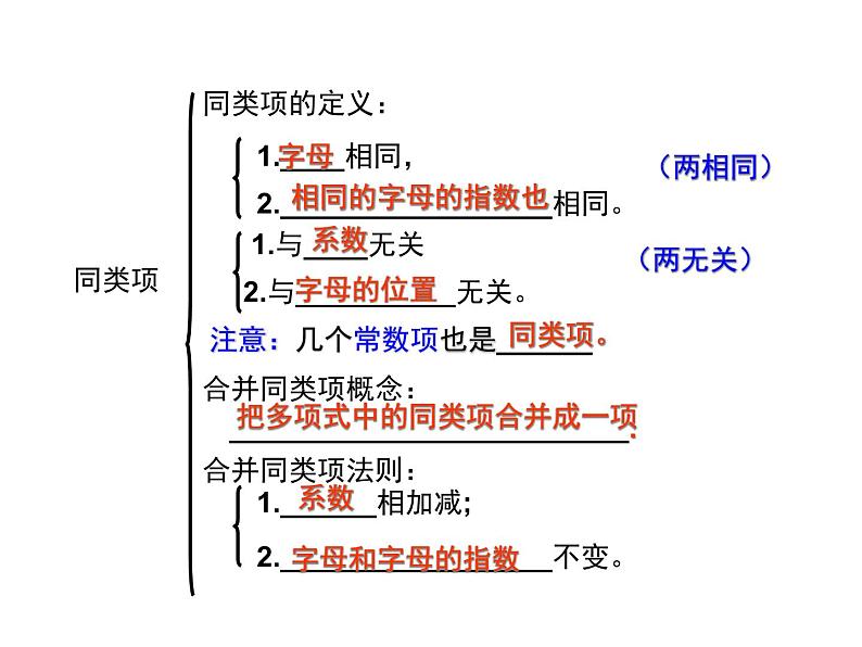 《整式的加减运算》PPT课件2-七年级上册数学人教版05