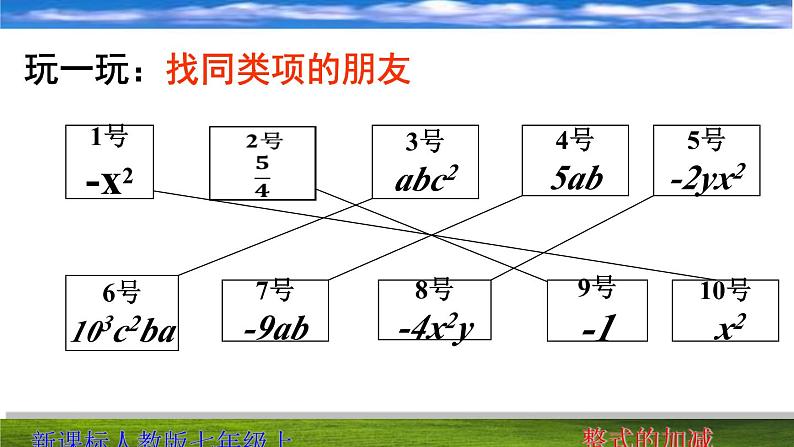 《合并同类项》PPT课件1-七年级上册数学人教版06