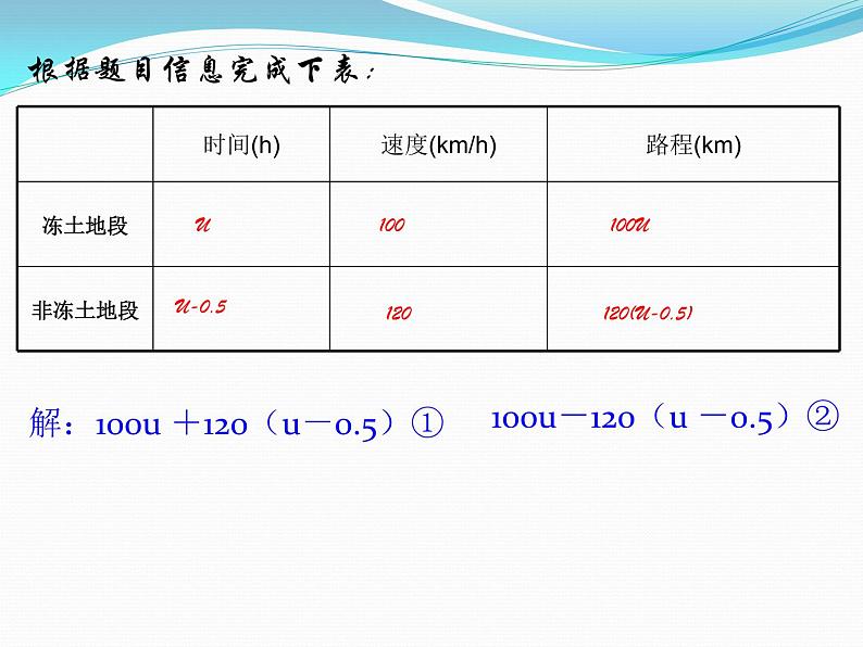 《去括号》PPT课件3-七年级上册数学人教版第5页