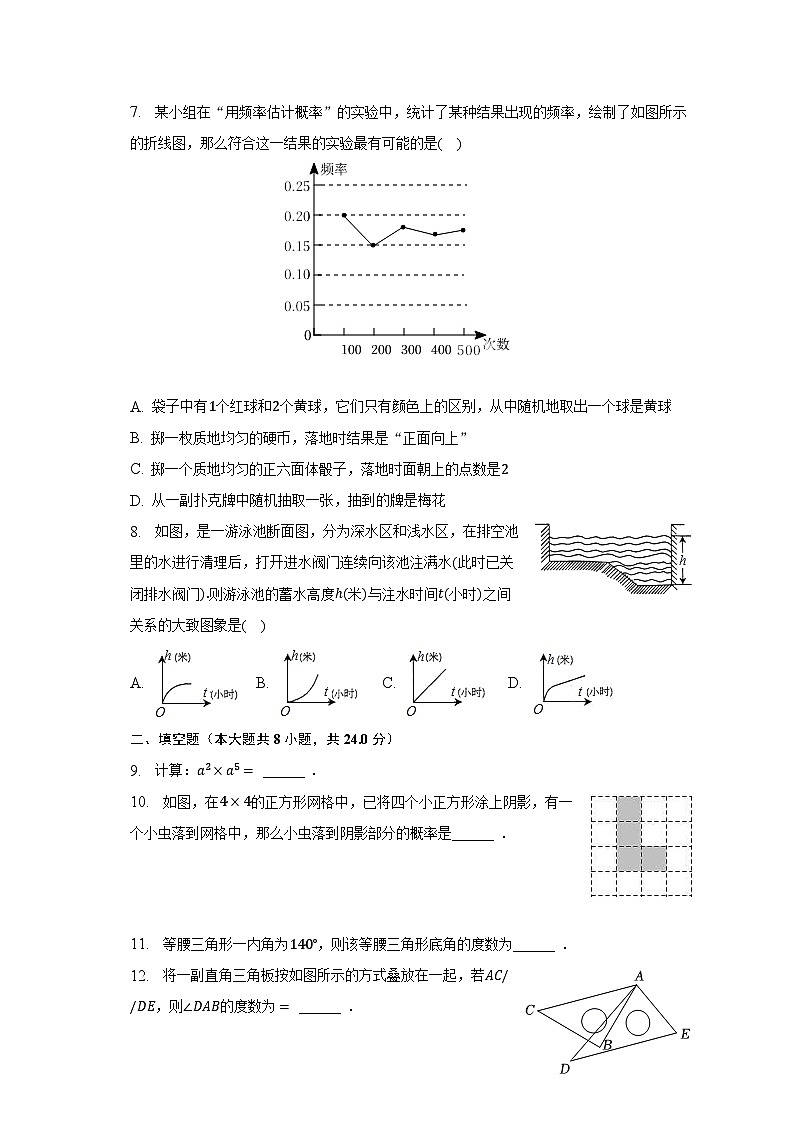 2022-2023学年宁夏银川市金凤区唐徕中学七年级（下）期末数学试卷（含解析）02