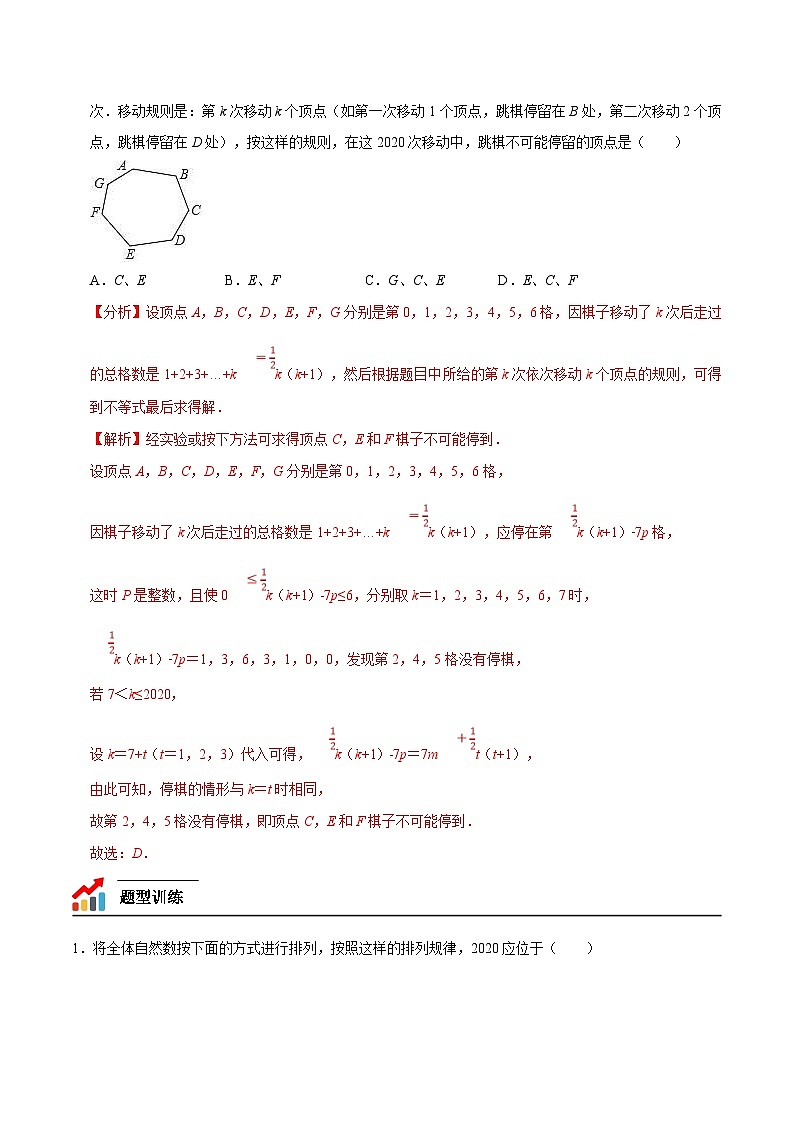 中考数学一轮复习考点复习专题04 规律探究之图形【考点精讲】（含解析）02