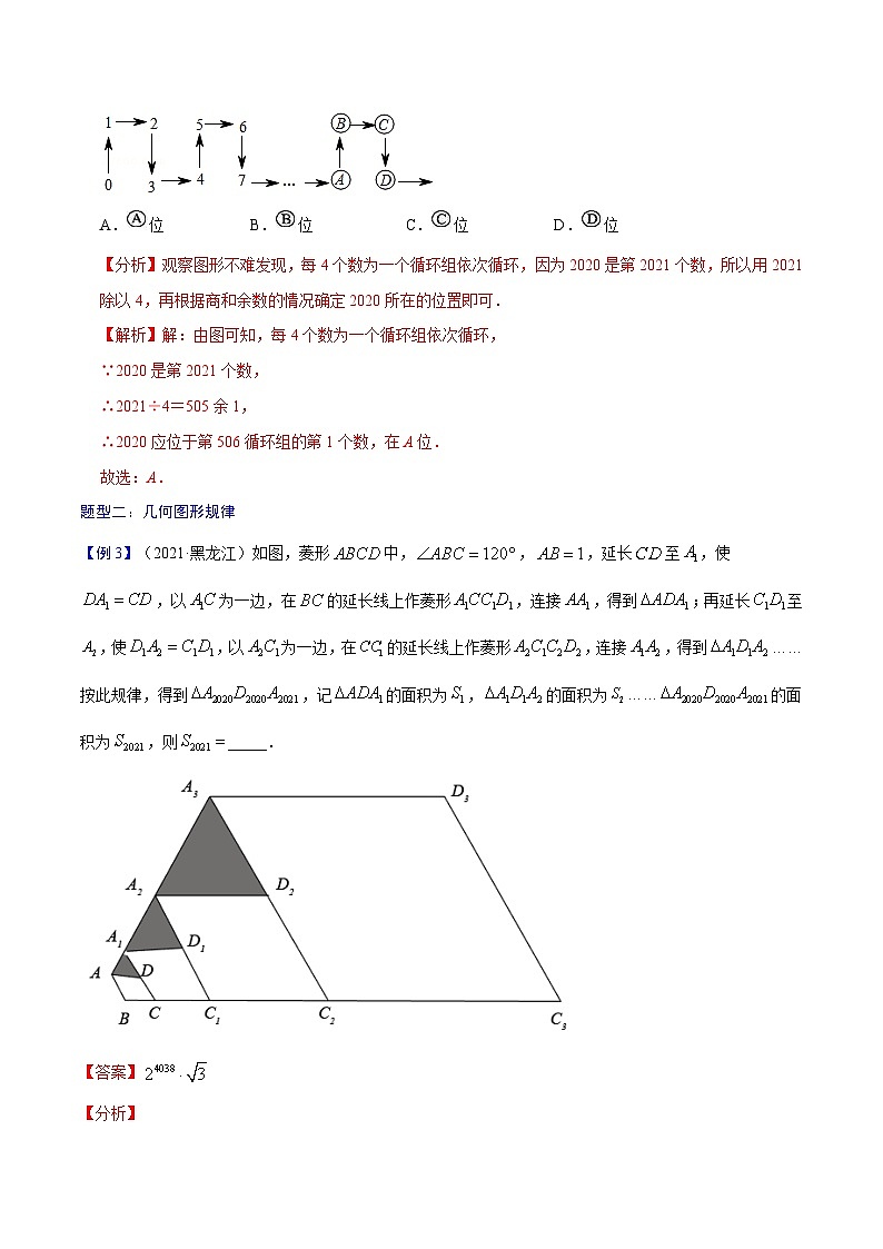 中考数学一轮复习考点复习专题04 规律探究之图形【考点精讲】（含解析）03