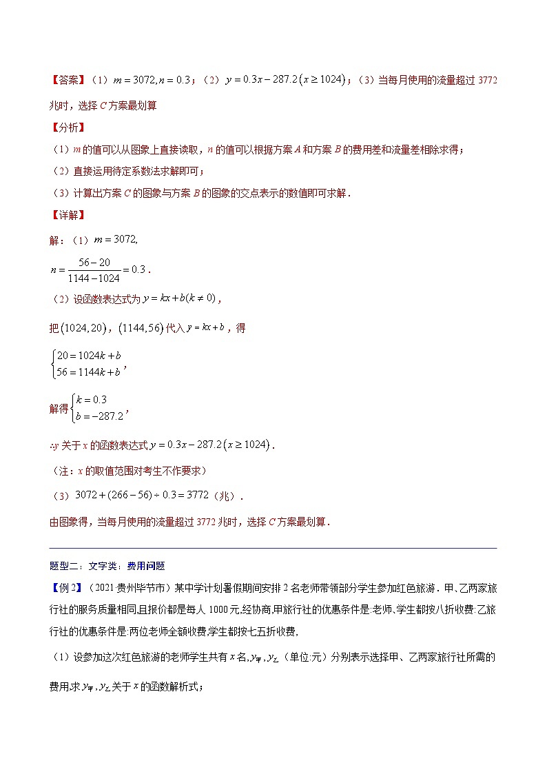 中考数学一轮复习考点复习专题13  函数与方案设计选择【考点精讲】（含解析）第2页