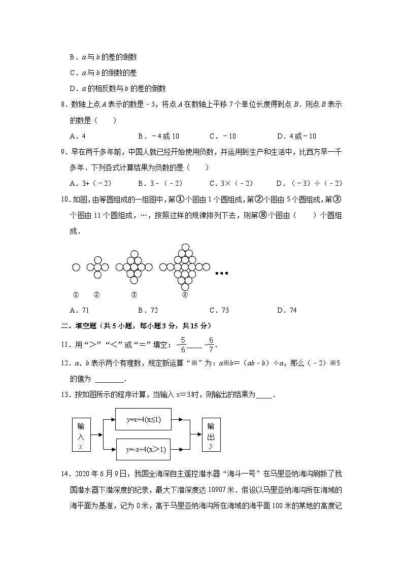 河南省洛阳市汝阳县2021-2022学年七年级上学期期中数学【试卷+答案】第2页