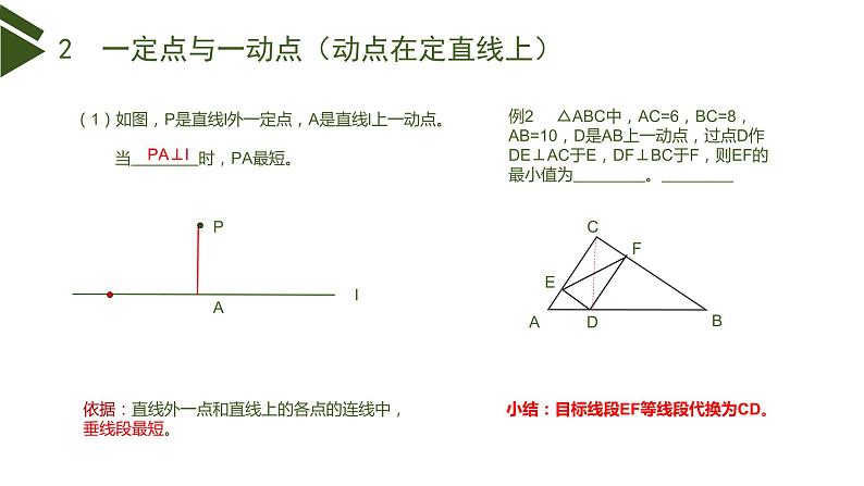 中考专题复习（线段的极值）第4页