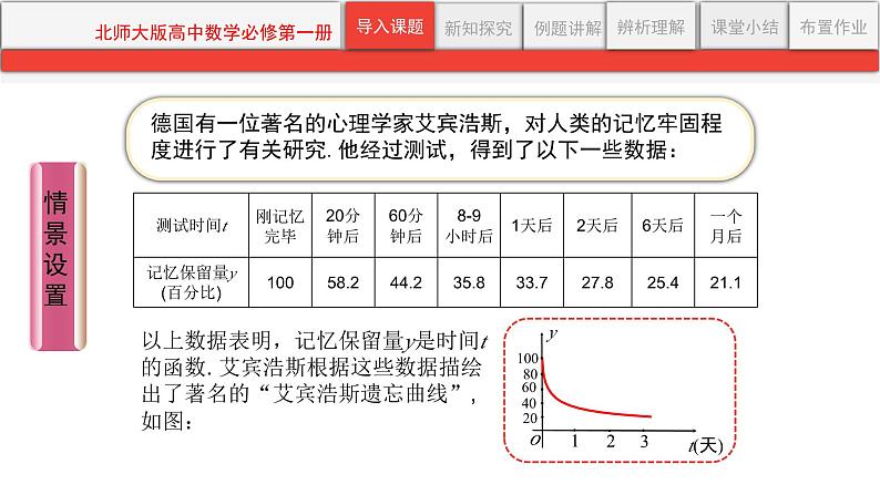 第二章《函数》(PPT课件及教学设计只读)02