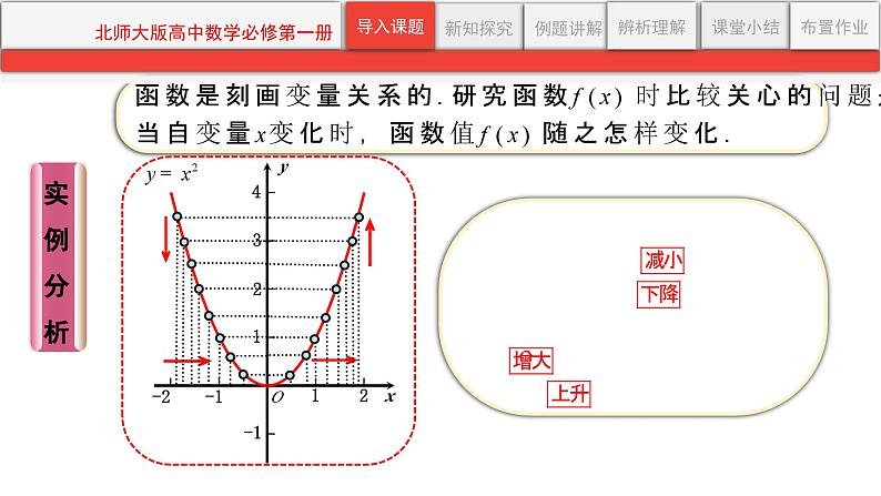 第二章《函数》(PPT课件及教学设计只读)04