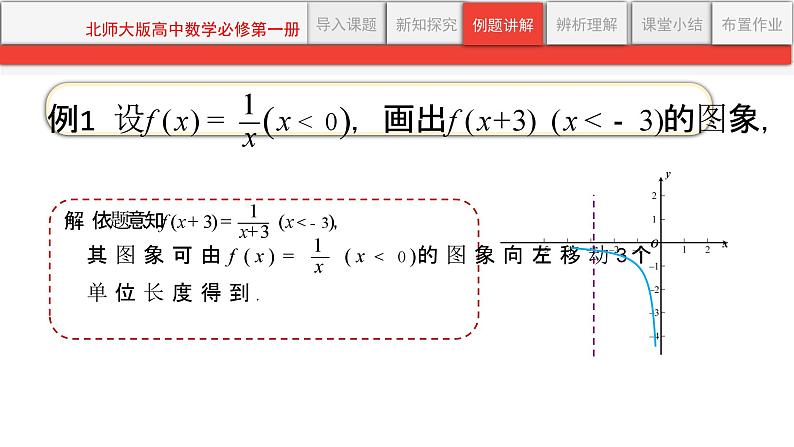 第二章《函数》(PPT课件及教学设计只读)08