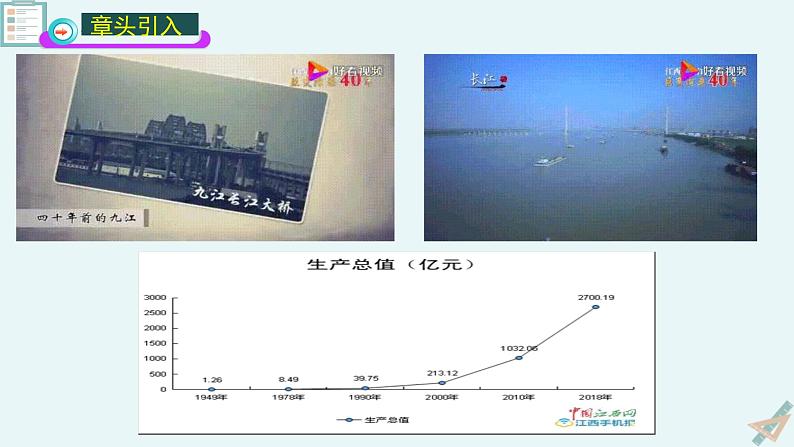 第二章《函数》(PPT课件及教学设计只读)02