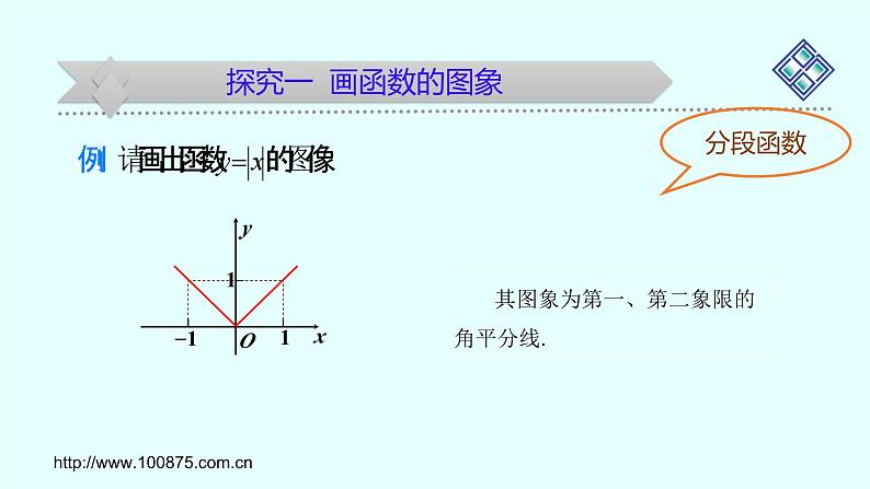 第二章《函数》(PPT课件及教学设计只读)07