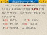 (经典版)中考数学二轮复习课件：专题12几何模型-将军饮马模型（将军饮马、将军遛马、造桥选址等） (含解析)