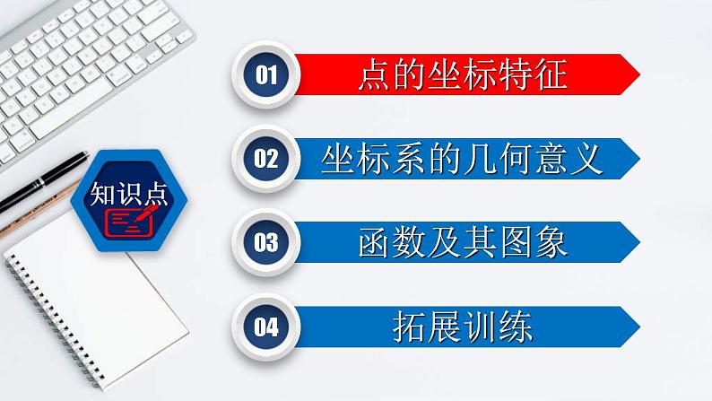 (经典版)中考数学一轮考点复习精品课件专题3.1 平面直角坐标系与函数 (含解析)第2页