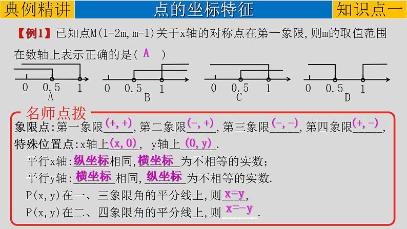 (经典版)中考数学一轮考点复习精品课件专题3.1 平面直角坐标系与函数 (含解析)第3页